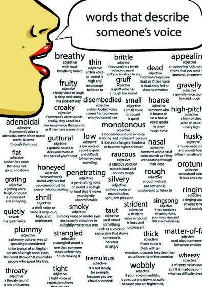 Spice up your writing with adjectives adjectives     are made up of
