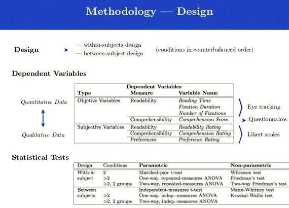 Stefaan vaes phd thesis proposal and their dual objects