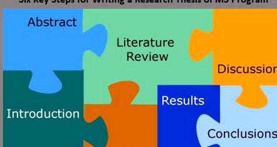 Steps in writing a research thesis final stages