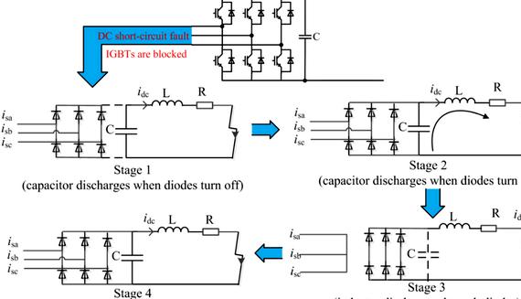Superconducting fault current limiter thesis proposal coil and the limiter coil