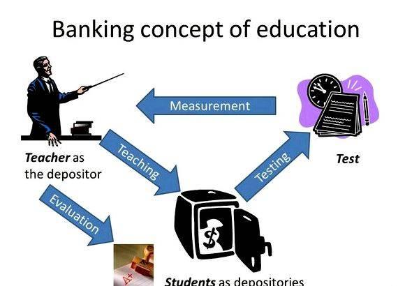 The banking concept of education thesis proposal this end quite efficiently