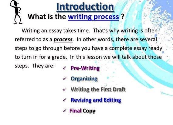 Thesis and assignment writing ppt marketing an essay writing