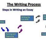 thesis-and-assignment-writing-ppt_3.jpg
