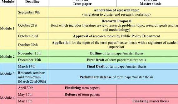 Thesis proposal computer science pdf Thesis Award                     Context-Based Arithmetic