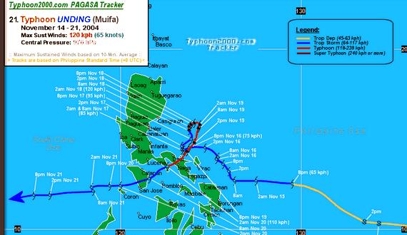 Thesis proposal defense presentation philippines typhoon MLA, APA or Harvard