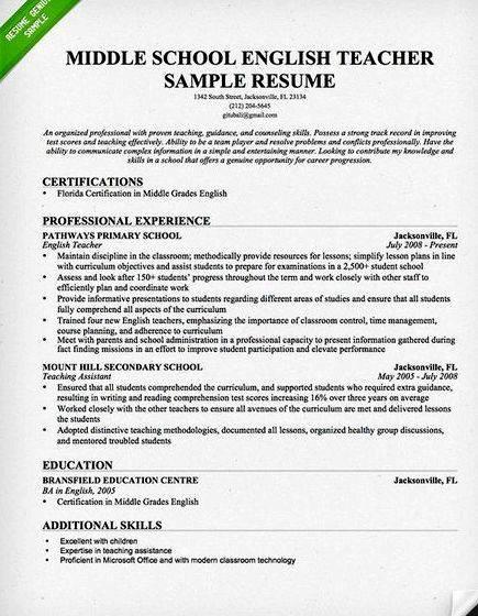 Thesis proposal english teaching jobs Issues of validity in standardized