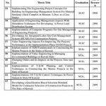 thesis-proposal-sample-for-computer-engineering_2.jpg