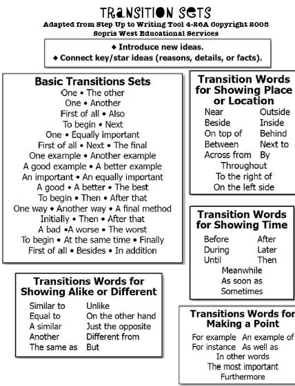 Thesis writing linking words worksheet devices for