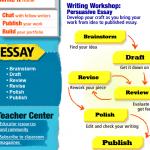 thesis-writing-tips-for-students_1.jpg