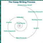 thesis-writing-tips-pdf-reader_1.jpg