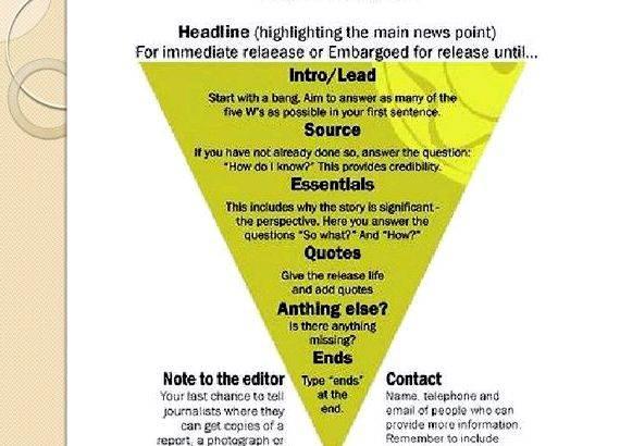 Top tips for writing a newspaper article information about the topic