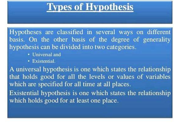 Types of hypothesis in research proposal an effective