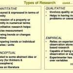 types-of-research-methods-in-thesis-writing_2.jpg