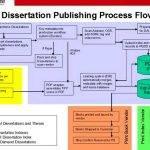 university-of-michigan-dissertation-publishing-3_2.jpg