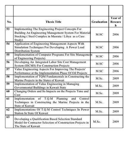 list of research topics in civil engineering pdf philippines