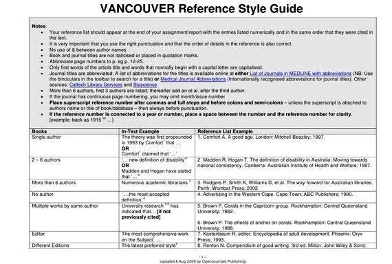 Vancouver style of reference writing for thesis and the