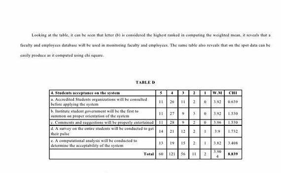 Weighted mean formula used in thesis proposal The dissertation used self-administered