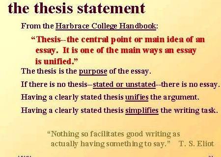 What is thesis in writing Writing Thesis