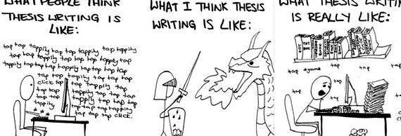 What is thesis in writing of different types of