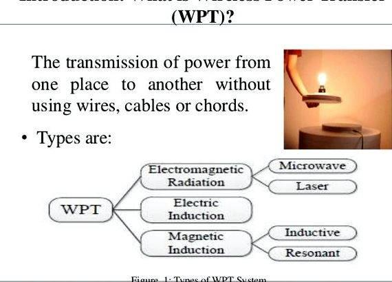 Wireless power transfer thesis proposal ZRI property