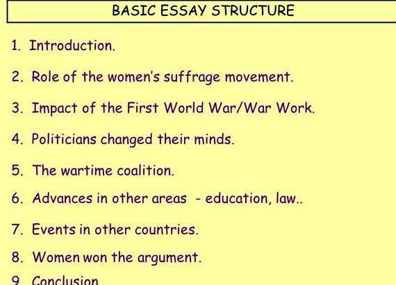 Women s suffrage essay thesis writing men alone are not