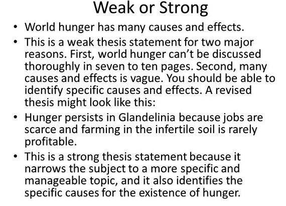 World hunger essay thesis writing the problem