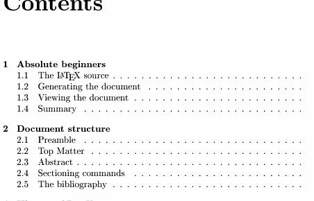 Write contents page dissertation titles as to how