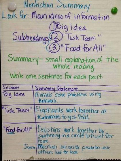Writing 7th grade summarize article Students learn to write