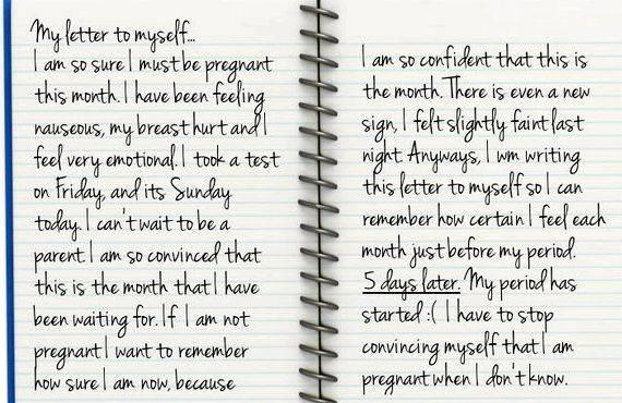 Writing a letter to yourself own life