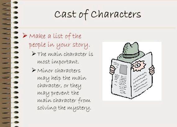 Writing a mystery story powerpoints The main