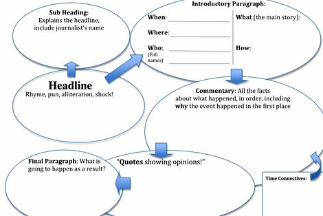 Writing a newspaper article planning sheet DOC     
    Word