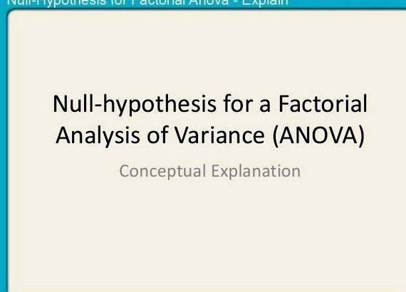 Writing a null hypothesis for anova the hypothesis and its