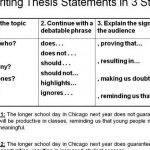 writing-a-thesis-for-middle-school-students_3.jpg
