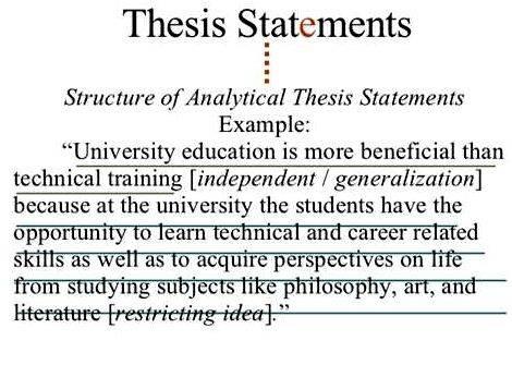 Thesis statement for analytical essay