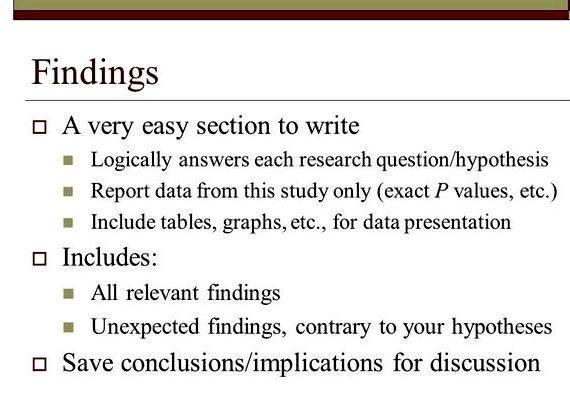 Writing and publishing your research findings and discussions or by reference