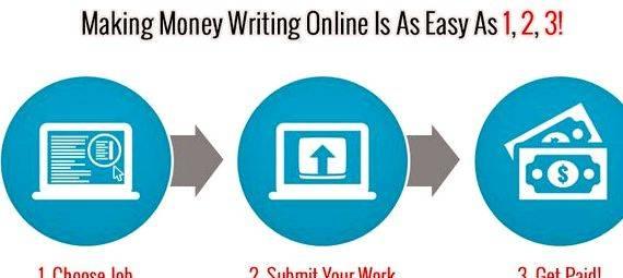 Writing articles online jobs philippines recruitment If so, then