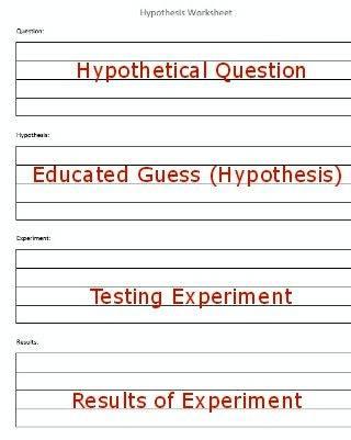 Writing if then hypothesis worksheet 2 projects that start out with