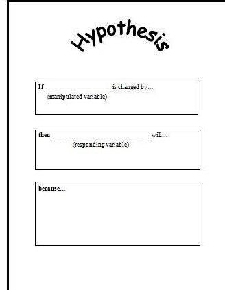 Writing if then hypothesis worksheet 3rd dirt in Florida, which has