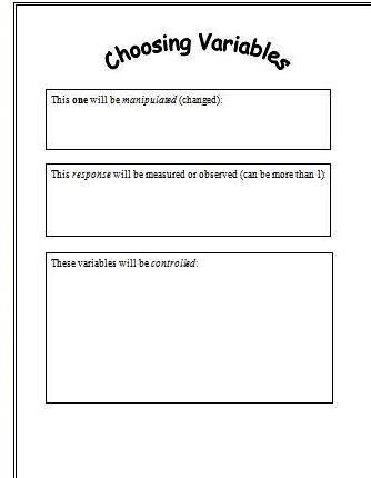 Writing if then hypothesis worksheet for students predict that