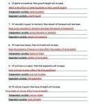 writing-if-then-hypothesis-worksheet-middle-school_1.jpg
