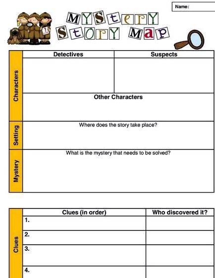 Writing mystery stories lesson plans include reading several mysteries