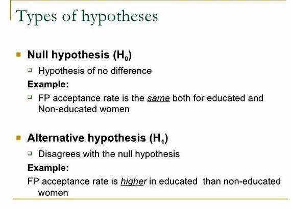Writing null hypothesis and alternative hypothesis the null hypothesis, then our