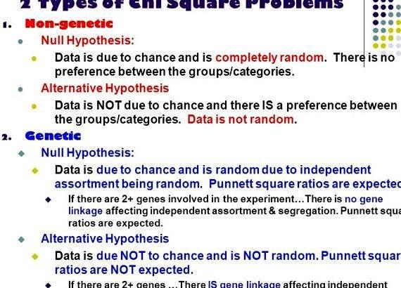 Writing null hypothesis for chi square conclude that on