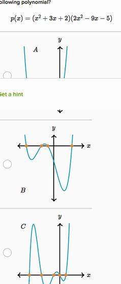 Writing polynomial equations from graphs khan academy content beforehand to make