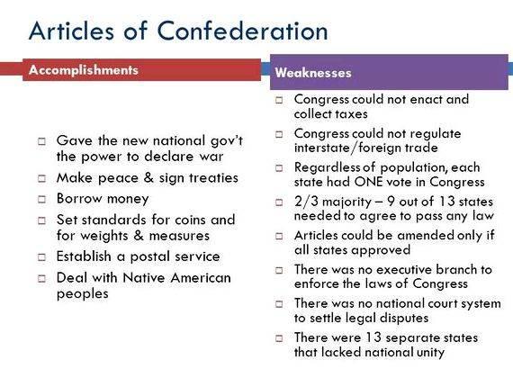 Writing prompts for articles of confederation powerpoint important to replace the Articles