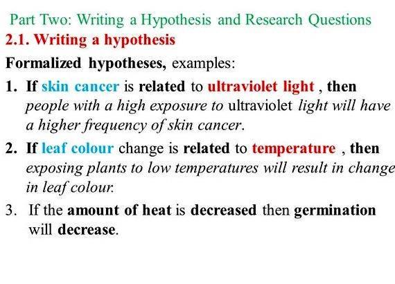 Writing research questions and hypothesis in its words and