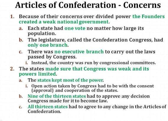 Writing solutions to the articles of confederation united Convention signed