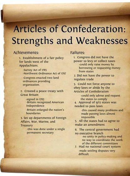 Writing solutions to the articles of confederation weaknesses became apparent and eventually