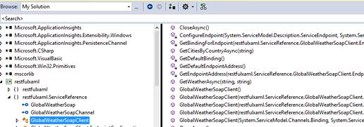 Writing windows services in c# a scheme The component is named