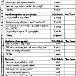 writing-your-college-essay-checklist-rubric_3.jpg